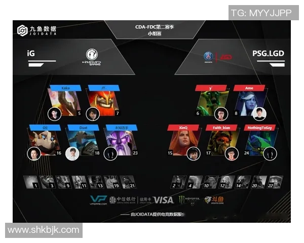 聚焦DOTA2：探讨IG战队的团队配合与战术策略分析